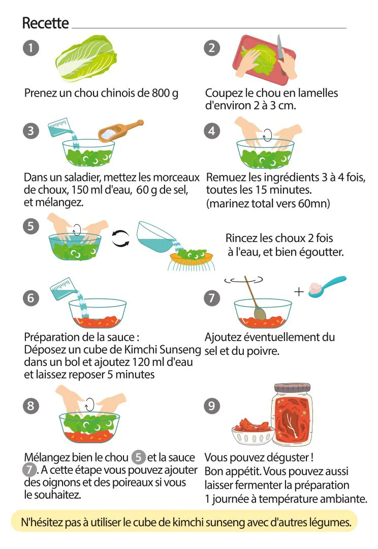 Kit de préparation pour Kimchi maison Vegan - Sunseng - 60g - Image 3